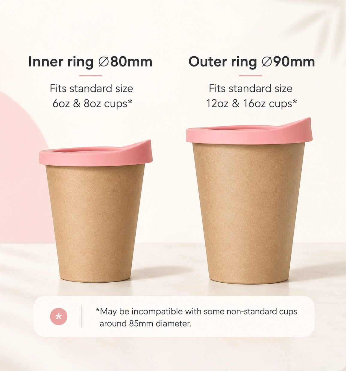 Universal Takeaway Cup Lid